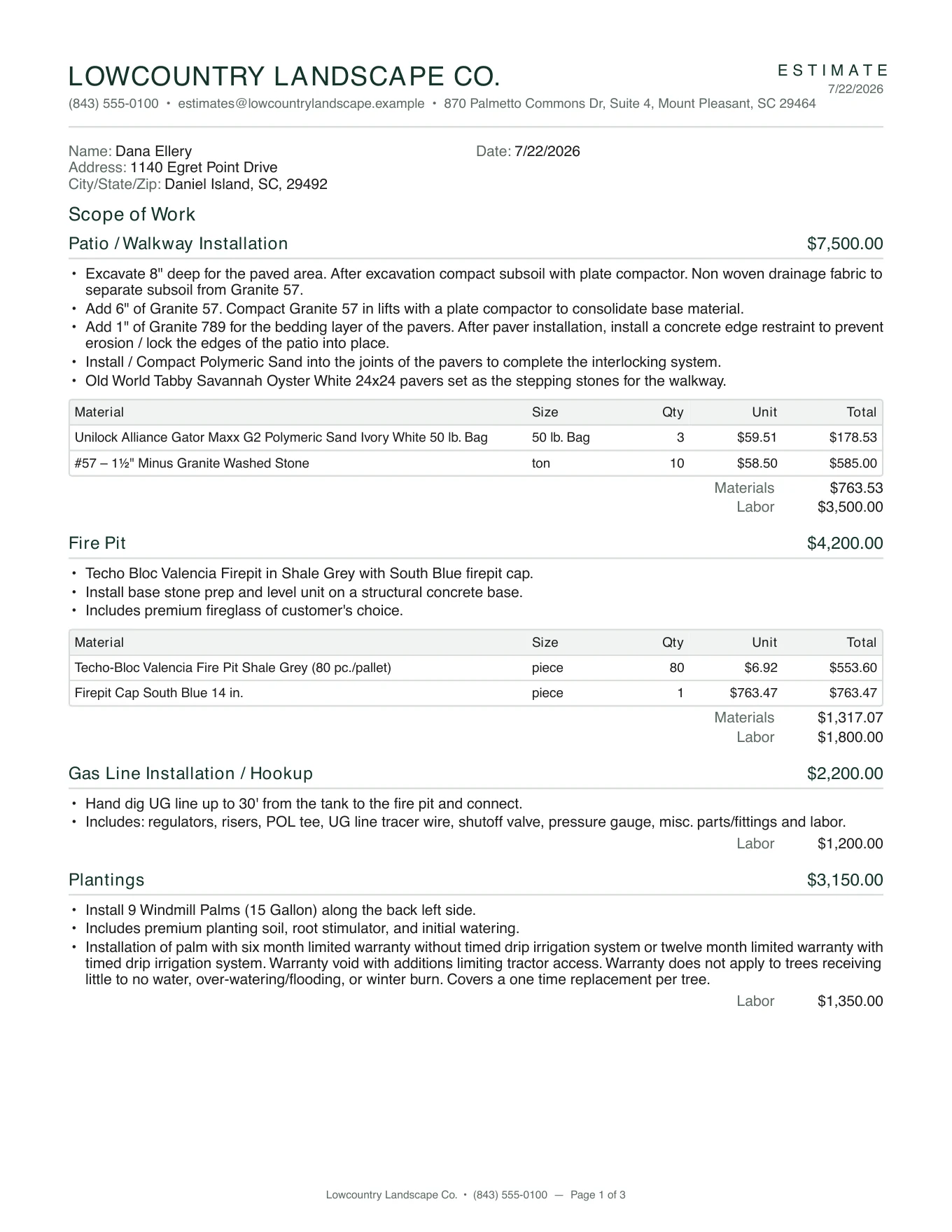 A BidDraft estimate rendered as a branded PDF, with per-section material tables and the labor split under each section
